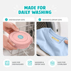 all-groups